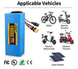 48V 10Ah Lithium Li-ion Battery Ebike Electric Bicycles 750W 1000W Motor Scooter