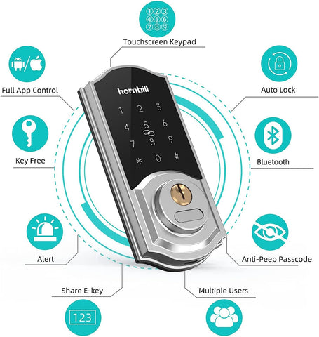 Hornbill Smart fingerprint Deadbolt lock with Keypad and wi-fi gateway