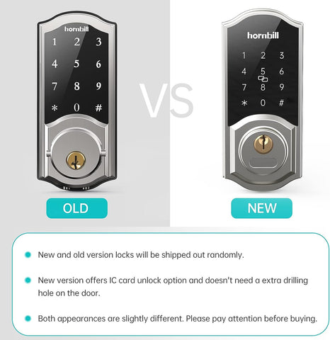 Hornbill Smart fingerprint Deadbolt lock with Keypad and wi-fi gateway