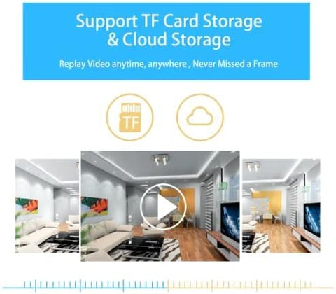 Panorama Wi-fi Light Bulb Security Camera Outdoor 2.4G WiFi 1080P Smart