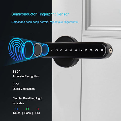 Fingerprint smart Door Lock +password +Tuya app remote + bluetooth wifi gateway